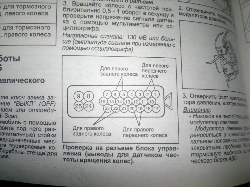 протяжка болтов гбц пежо боксер 2.2