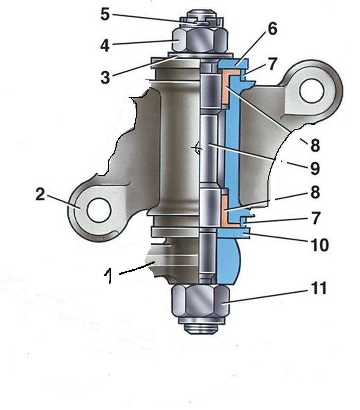 втулки маятника ваз 2107